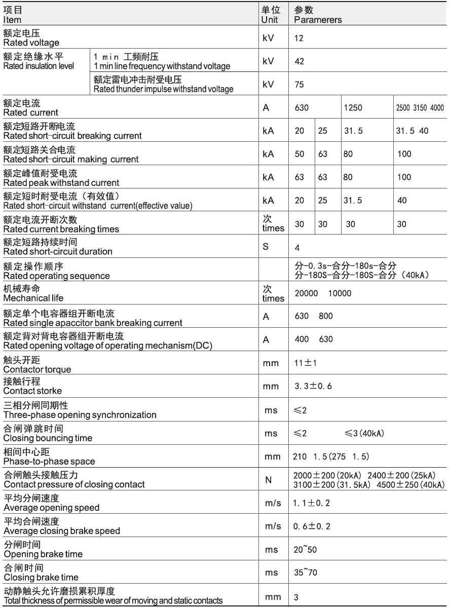 主要技術(shù)參數(shù).jpg