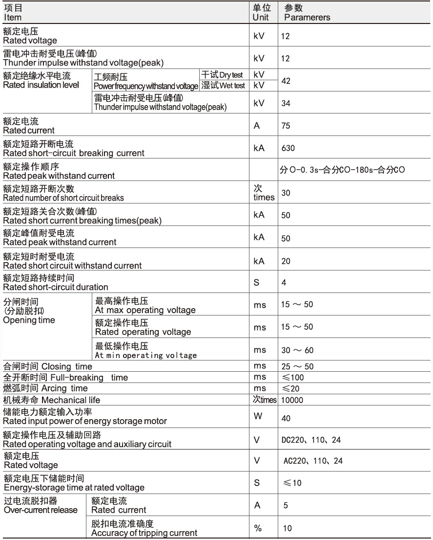 主要技術(shù)參數(shù).jpg