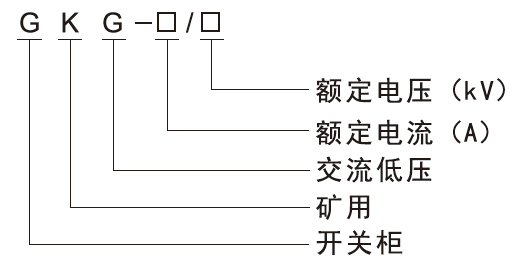 產(chǎn)品型號(hào)及含義.jpg