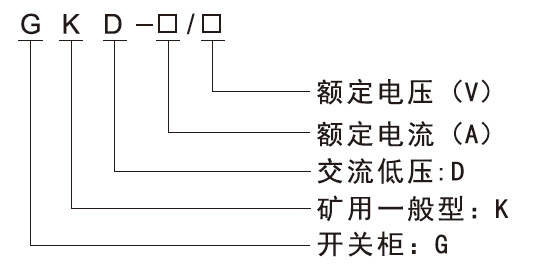 產(chǎn)品型號(hào)及含義.jpg